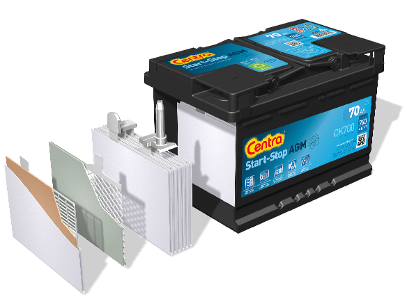 Centra AGM Battery