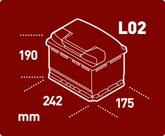 BoxDiaG34